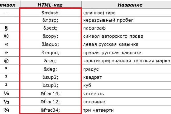 Найти ссылку на кракен