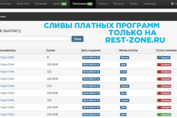 Kraken darknet market ссылка тор